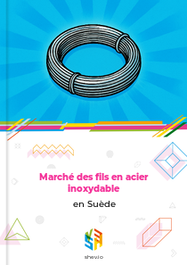 Marché des fils en acier inoxydable en Suède