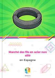 Marché des fils en acier non allié en Espagne