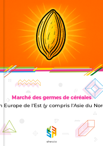 Marché des germes de céréales en Europe de l'Est (y compris l'Asie du Nord)