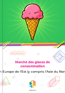 Marché des glaces de consommation en Europe de l'Est (y compris l'Asie du Nord)