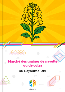 Marché des graines de navette ou de colza au Royaume-Uni