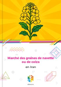 Marché des graines de navette ou de colza en Iran
