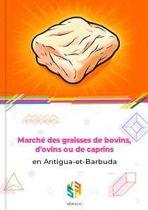 Marché des graisses de bovins, d'ovins ou de caprins en Antigua-et-Barbuda