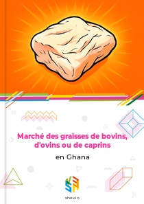 Marché des graisses de bovins, d'ovins ou de caprins en Ghana