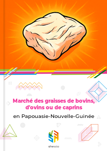 Marché des graisses de bovins, d'ovins ou de caprins en Papouasie-Nouvelle-Guinée