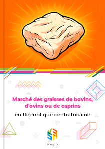 Marché des graisses de bovins, d'ovins ou de caprins en République centrafricaine
