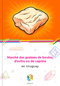 Marché des graisses de bovins, d'ovins ou de caprins en Uruguay