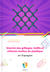 Marché des grillages, treillis et clôtures revêtus de plastique en Espagne