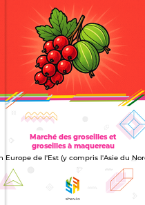 Marché des groseilles et groseilles à maquereau en Europe de l'Est (y compris l'Asie du Nord)