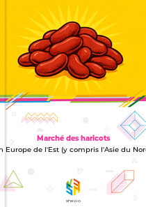 Marché des haricots en Europe de l'Est (y compris l'Asie du Nord)
