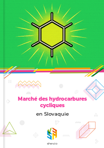 Marché des hydrocarbures cycliques en Slovaquie