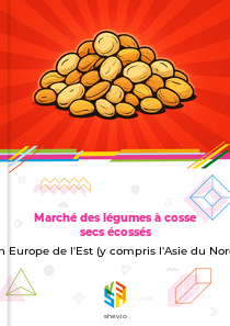 Marché des légumes à cosse secs écossés en Europe de l'Est (y compris l'Asie du Nord)