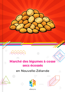 Marché des légumes à cosse secs écossés en Nouvelle-Zélande