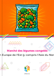 Marché des légumes congelés en Europe de l'Est (y compris l'Asie du Nord)