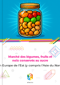 Marché des légumes, fruits et noix conservés au sucre en Europe de l'Est (y compris l'Asie du Nord)