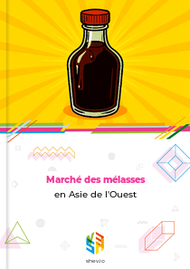 Marché des mélasses en Asie de l'Ouest