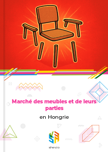 Marché des meubles et de leurs parties en Hongrie