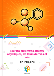Marché des monoamines acycliques, de leurs dérivés et sels en Pologne