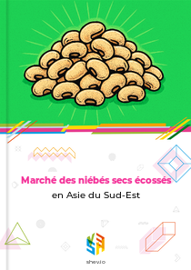 Marché des niébés secs écossés en Asie du Sud-Est