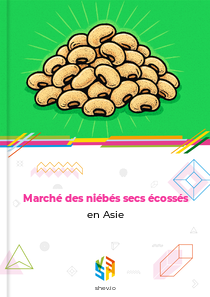 Marché des niébés secs écossés en Asie
