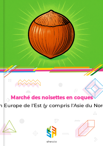Marché des noisettes en coques en Europe de l'Est (y compris l'Asie du Nord)
