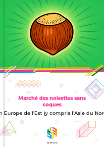 Marché des noisettes sans coques en Europe de l'Est (y compris l'Asie du Nord)