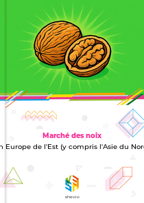 Marché des noix en Europe de l'Est (y compris l'Asie du Nord)