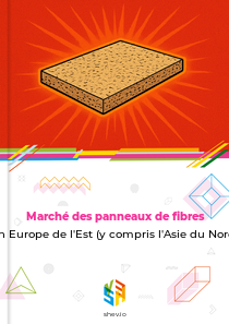 Marché des panneaux de fibres en Europe de l'Est (y compris l'Asie du Nord)