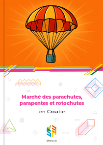 Marché des parachutes, parapentes et rotochutes en Croatie