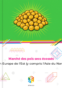 Marché des pois secs écossés en Europe de l'Est (y compris l'Asie du Nord)