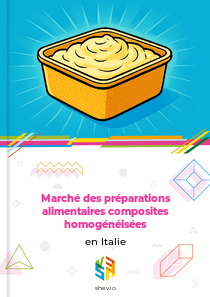 Marché des préparations alimentaires composites homogénéisées en Italie