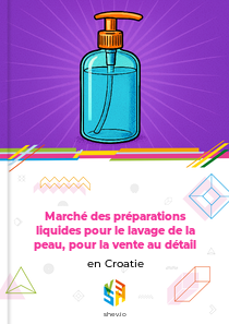 Marché des préparations liquides pour le lavage de la peau, pour la vente au détail en Croatie