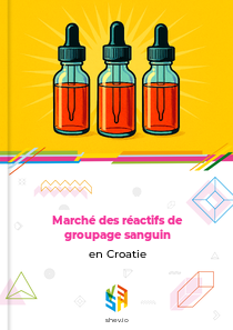 Marché des réactifs de groupage sanguin en Croatie