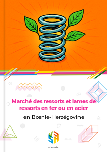 Marché des ressorts et lames de ressorts en fer ou en acier en Bosnie-Herzégovine