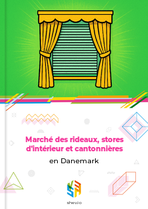 Marché des rideaux, stores d'intérieur et cantonnières en Danemark
