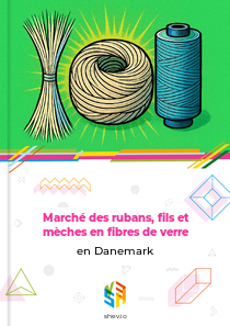 Marché des rubans, fils et mèches en fibres de verre en Danemark