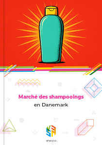 Marché des shampooings en Danemark