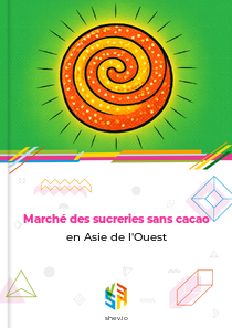 Marché des sucreries sans cacao en Asie de l'Ouest