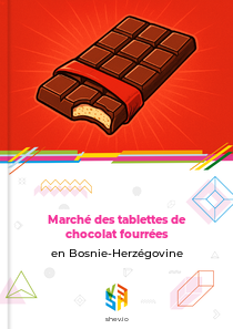 Marché des tablettes de chocolat fourrées en Bosnie-Herzégovine