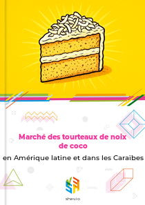 Marché des tourteaux de noix de coco en Amérique latine et dans les Caraïbes
