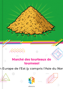 Marché des tourteaux de tournesol en Europe de l'Est (y compris l'Asie du Nord)