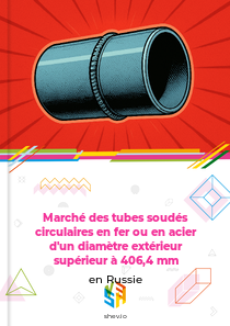 Marché des tubes soudés circulaires en fer ou en acier d'un diamètre extérieur supérieur à 406,4 mm en Russie