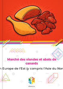 Marché des viandes et abats de canards en Europe de l'Est (y compris l'Asie du Nord)