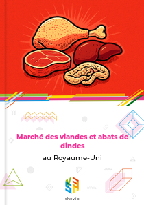 Marché des viandes et abats de dindes au Royaume-Uni