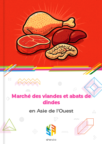 Marché des viandes et abats de dindes en Asie de l'Ouest