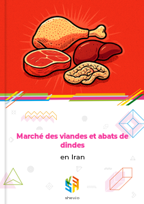 Marché des viandes et abats de dindes en Iran