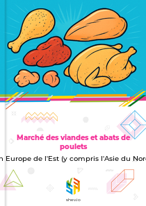 Marché des viandes et abats de poulets en Europe de l'Est (y compris l'Asie du Nord)