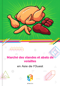 Marché des viandes et abats de volailles en Asie de l'Ouest