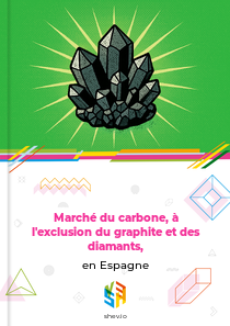Marché du carbone, à l'exclusion du graphite et des diamants, en Espagne