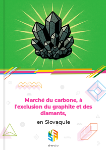 Marché du carbone, à l'exclusion du graphite et des diamants, en Slovaquie